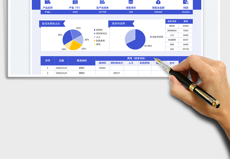 2025生产成本明细账免费下载