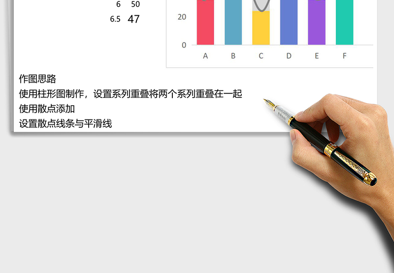 实用添加平滑线的多彩柱形图