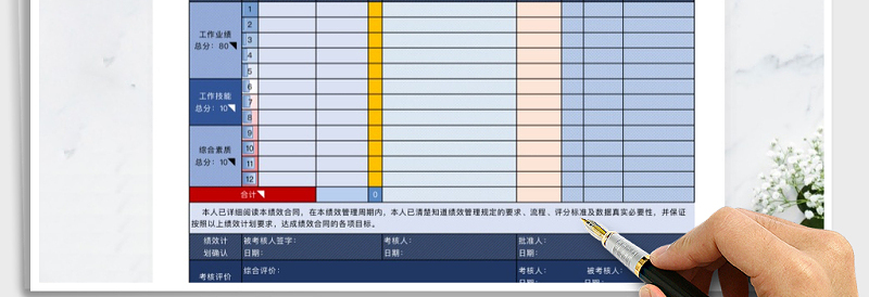 2025年员工绩效考核表免费下载