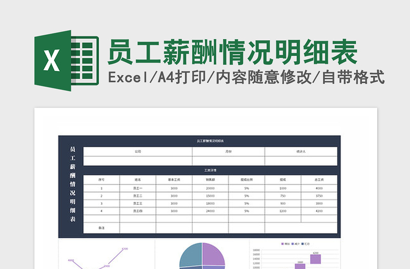 2025年员工薪酬情况明细表