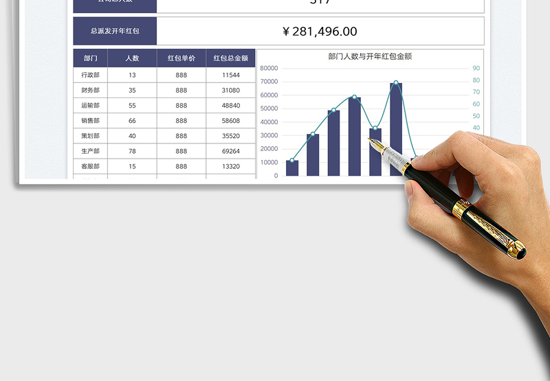 2025部门开年红包统计表免费下载