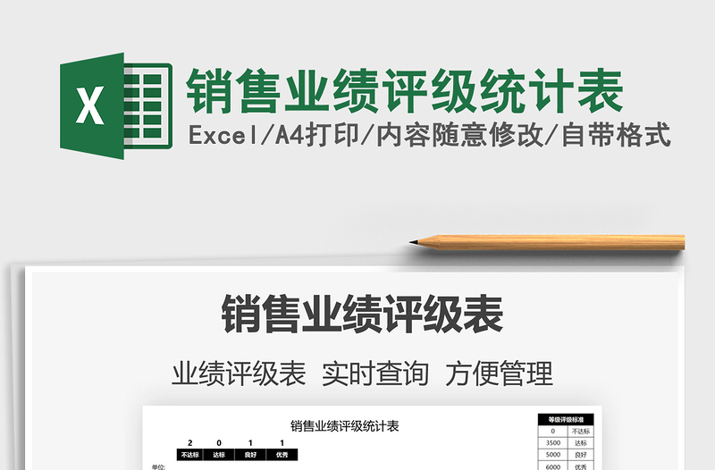 2025销售业绩评级统计表免费下载