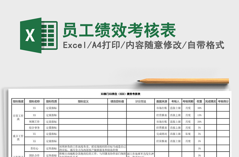 2025年员工绩效考核表