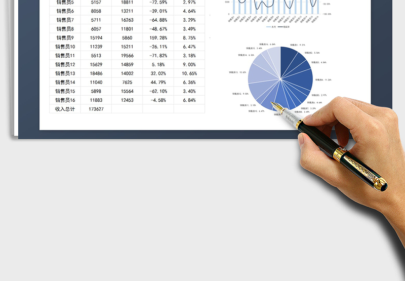 2024年销售员销售业绩可视化柱形图饼图分析
