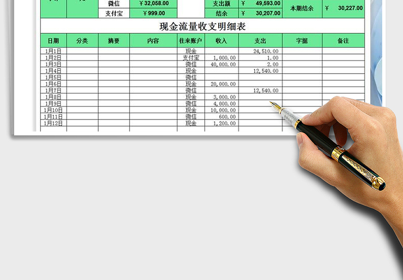 2025年现金流量收支明细表