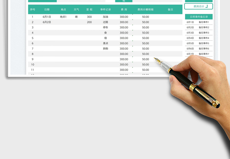 2025自驾游费用统计表免费下载