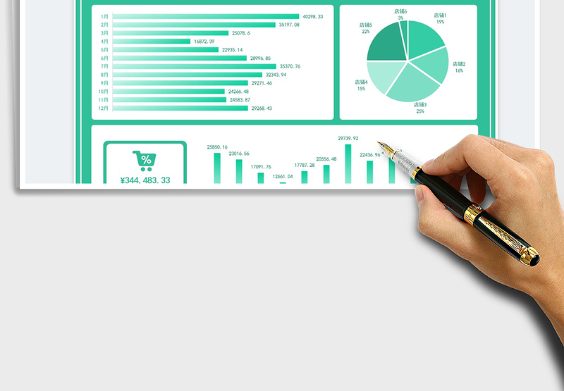 2025年度销售业绩情况统计表免费下载