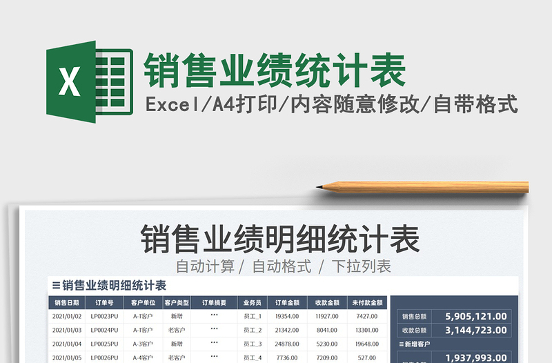 2025销售业绩统计表免费下载