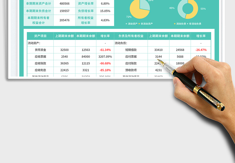 2025资产负债表免费下载