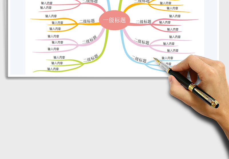 2025年思维导图可编辑