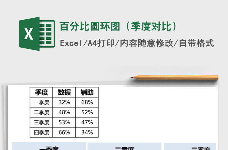 百分比圆环图（季度对比）