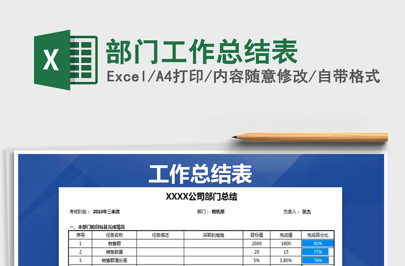 2025年部门工作总结表