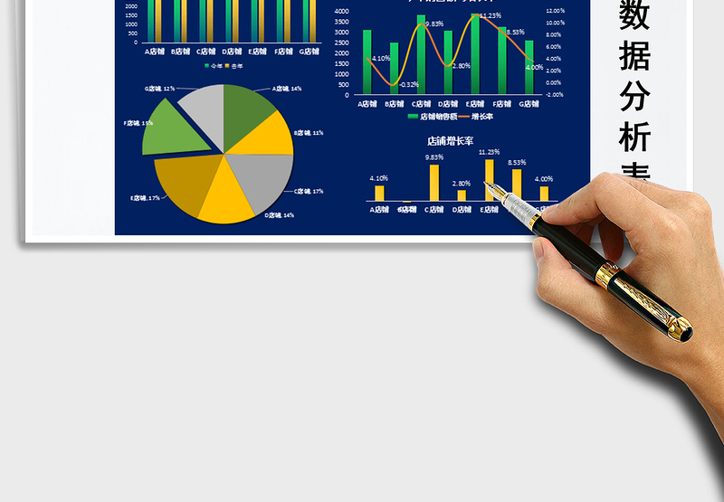 2024年销售数据分析报表