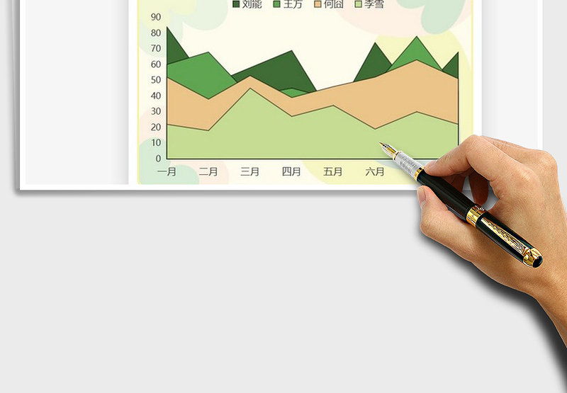 2025可爱风格面积图免费下载