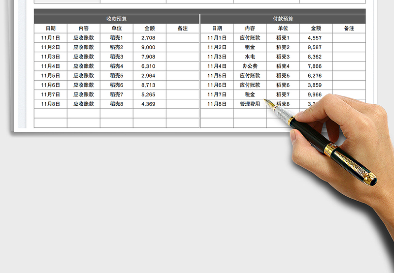 2025公司资金预算计划表免费下载