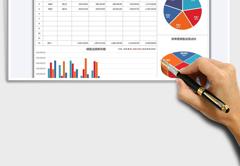 2025销售业绩统计分析图表免费下载
