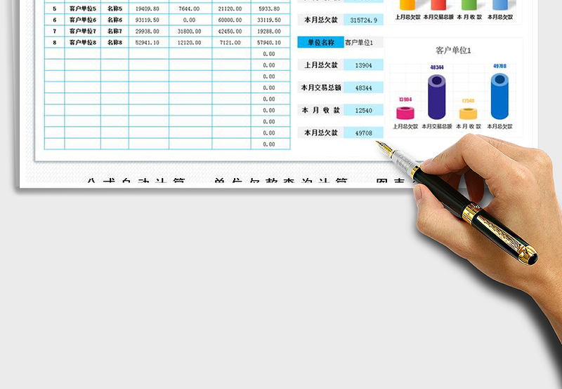 2025年应收账款报表-财务统计分析