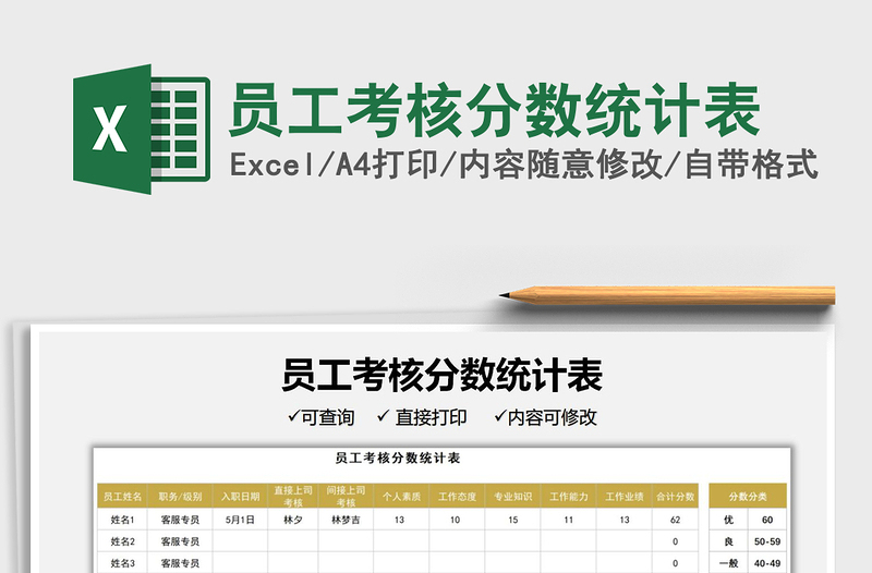 2025员工考核分数统计表免费下载