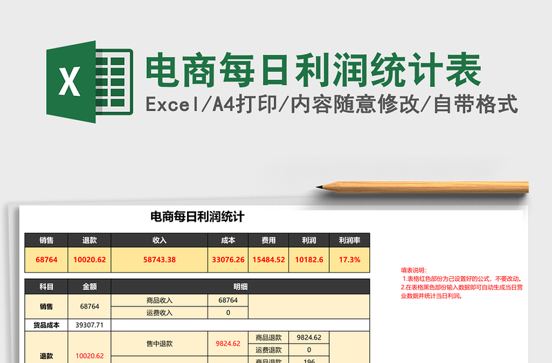 电商每日利润统计表