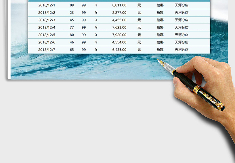 2025年销售每周营业额统计汇报