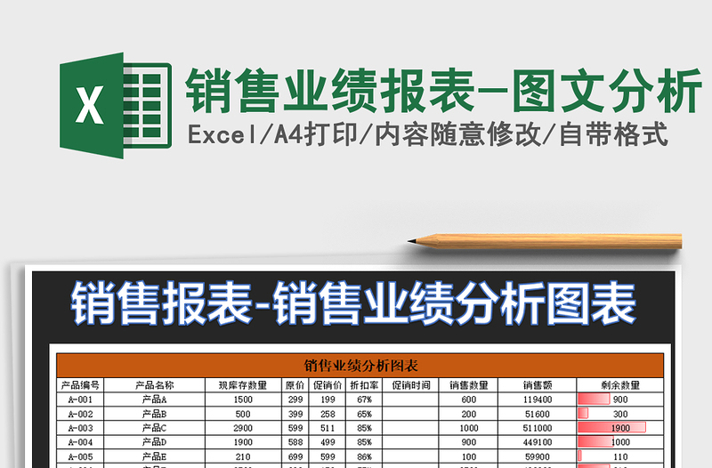 2025年销售业绩报表-图文分析