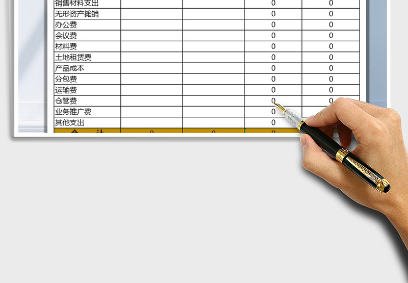 2025年成本费用分析