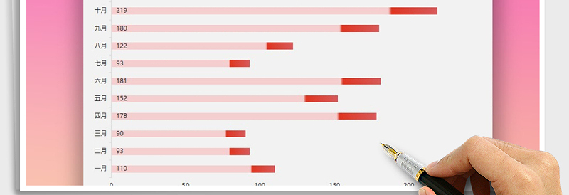 2025年条形图通用模板免费下载