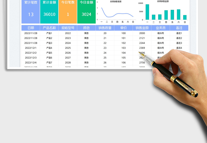 2025店铺销售数据明细表-销售报表免费下载