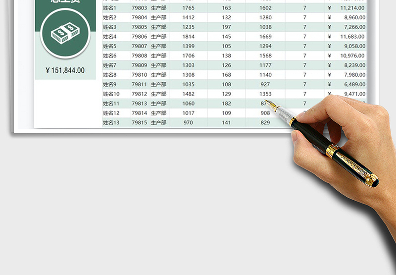 2025年工资表计件薪酬管理