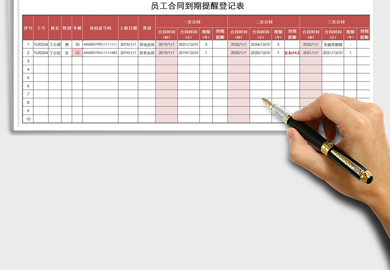 2025年员工合同到期提醒登记表