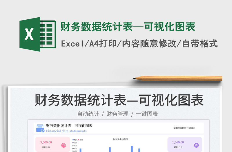 2025财务数据统计表—可视化图表免费下载