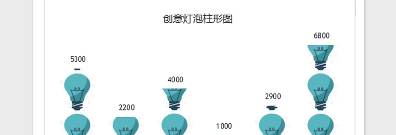2025年可视化图表—精美多种色彩直方图免费下载