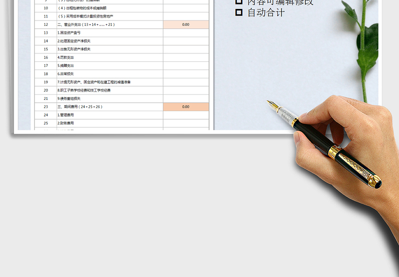 2025年成本费用明细表