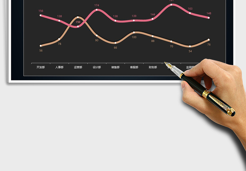 2025年折线图通用模板免费下载