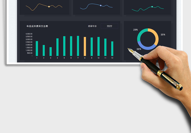 2025成本费用明细表