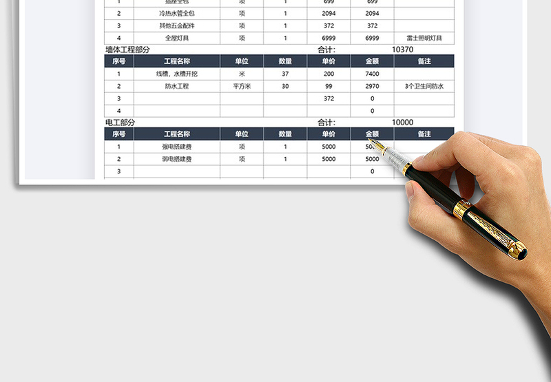 2025电工装修水电费用明细表免费下载