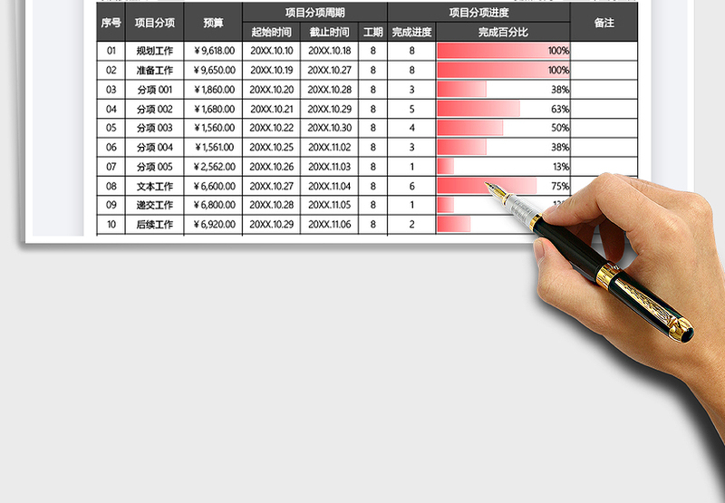 2025年项目待办事项表