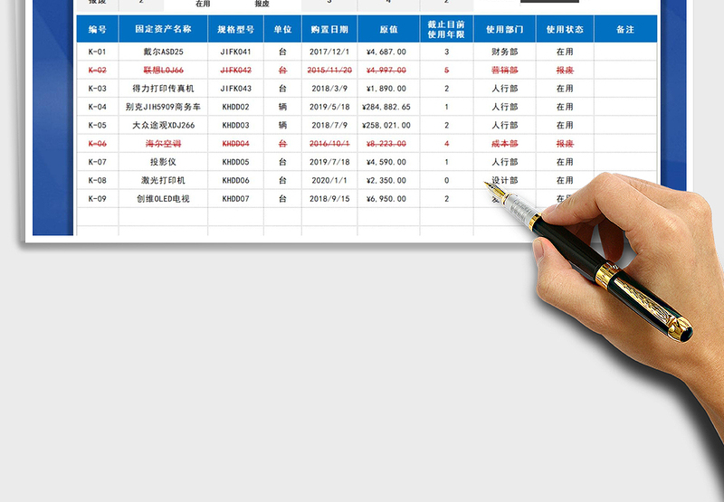 2025年固定资产清查表