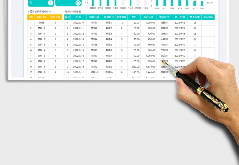 2025物料需求清单明细表