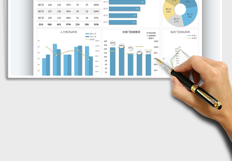 2025公司部门工作进度数据分析表免费下载