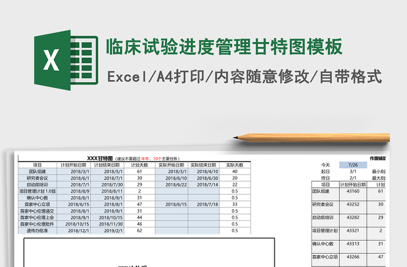 临床试验进度管理甘特图模板