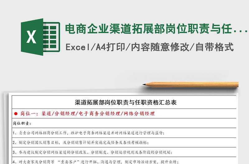 2025年电商企业渠道拓展部岗位职责与任职资格汇总表免费下载