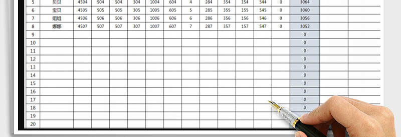2025年工资表（薪酬管理）
