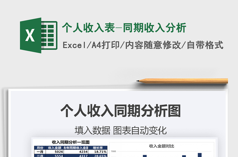 2025年个人收入表-同期收入分析