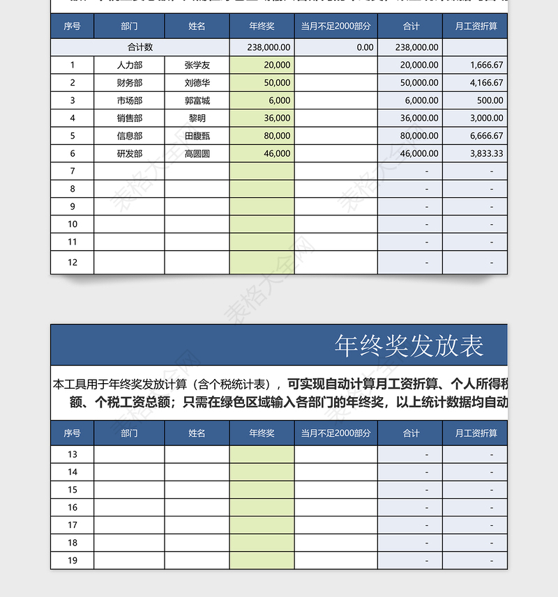 2025年全自动年终奖发放表（含个税统计表）