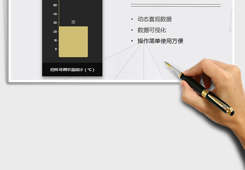 2025年控件可调节温度计图表