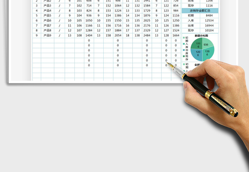 2025年进销存明细-库存表