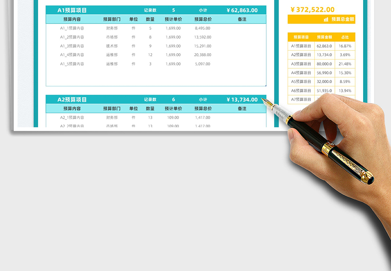2025年度费用预算表免费下载