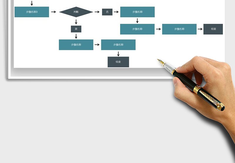 2025年工作流程图