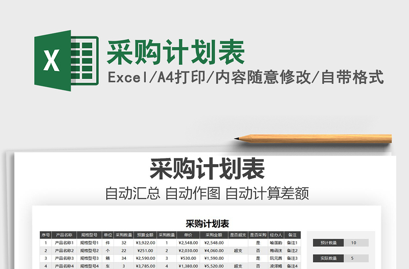 2025年采购计划表